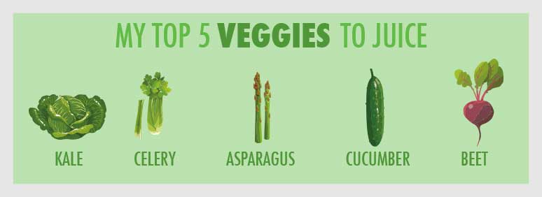 This is my list of top nutrient dense veggies to juice