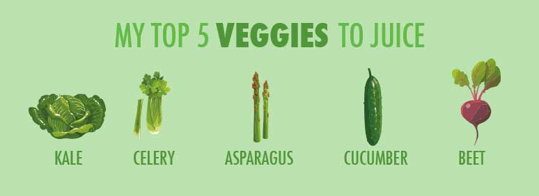 This is my personal list of best veggies.